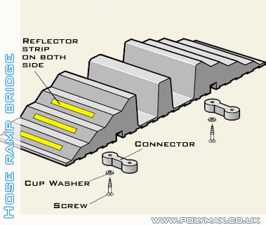 Hose Rubber Ramps Bridges